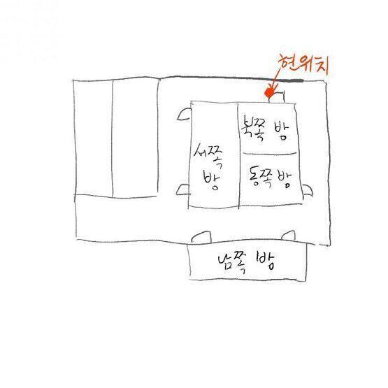 ※ 이동하시려면 다음 구조도를 참고해주세요.