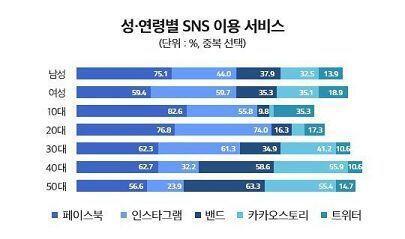 알티를 세상을 구한다! 이러지말고 어디 사이트가면 서명으로 서명 수만큼 어려운 사람한테 금액지원? 할수있는곳이 있던데 차라리 그걸 하지 점유율도