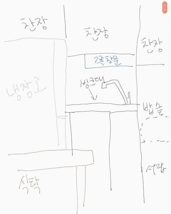 또 엄마가 겪으셨던것 중에 나는 제일 소름이었던건데 엄마가 잠귀가 밝아서 우리가 자다가 화장실가려고 걷는 발자국 소리에도 깨시는 분이거든. 근데