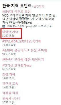 2D 남캐 가슴품평이 실트 1위에 올라가는 트위터 클라스 내로남불 오지구요... 지들이 그토록 싫어하는 빻은 남덕이랑 다를바 없네요