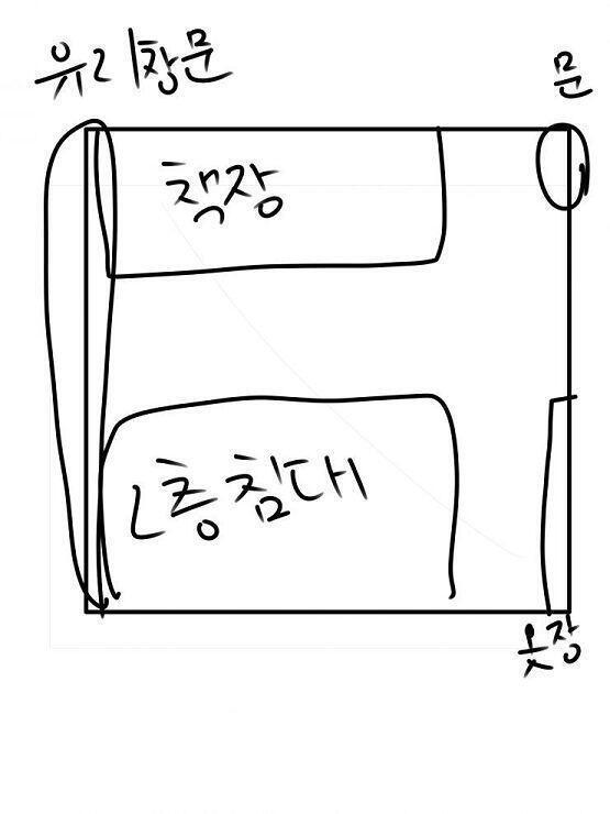 악필에 그림을 못그리지만.. 대충 이렇게 생겼어