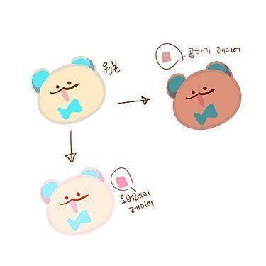 >>126 나는 일단 자유롭게 칠하고 나중에 보정하면서 톤을 맞추고 있어. 말로 설명하기 애매해서 이미지 첨부 할게. 악필이라 미안ㅠ 이런식으로