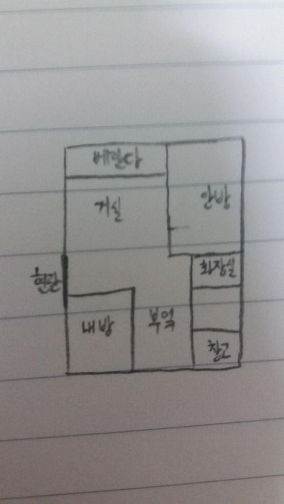 이건 우리집 약도야. 화장실과 창고 사이에 있는 방이 바로 '그 방'이고.