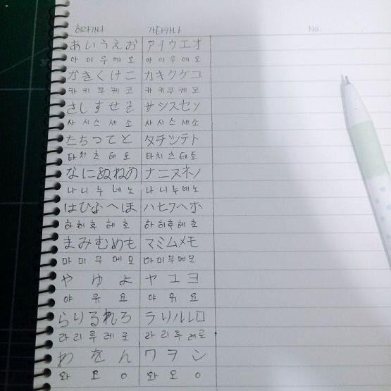@11이였던 사람인데 숫자는 좀 그래서 이름을 바꿨어 위에 대고 하지는 않았고 그냥 따라 썼어 중간중간에 틀린거 있을수도 있는데 여러번 반복하면