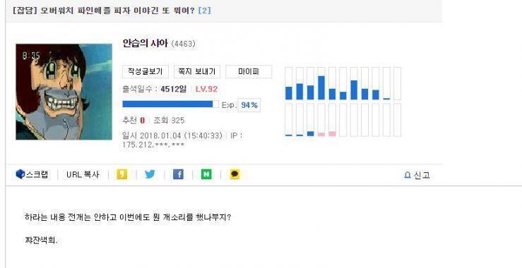 >>351 파인애플 발언 실제로 저 새끼 뭔 소릴 하는거야? 하는 반응 있었고 내가 올린 기사 요점은 "채식"을 "강요"했다는거 아님? 니가 고