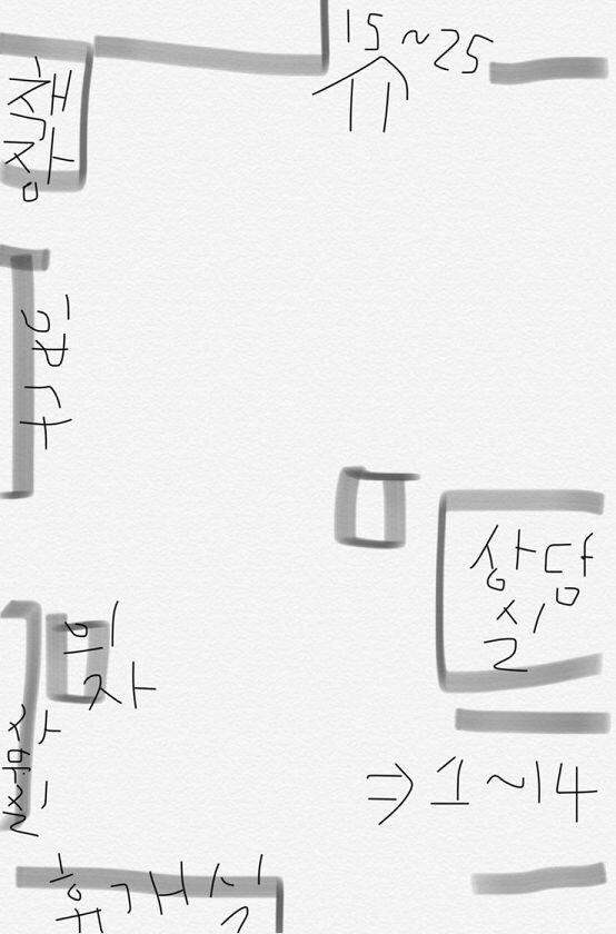 위에서 보면 구조가 이렇게 생겼는데 1번~14번 쭉 복도식으로 피아노 방이 있고 15번~25번 복도식 작은 방이 있어 마감 때는 사람이 없으니까