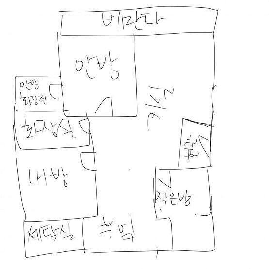 >>68 ??? 맞아 우리 집 안방 좀 원래 어두워... 창문도 무늬 새겨진 불투명 유리 맞아 집 구조는 대강 이렇게 생겼고... 막내한테 맞는