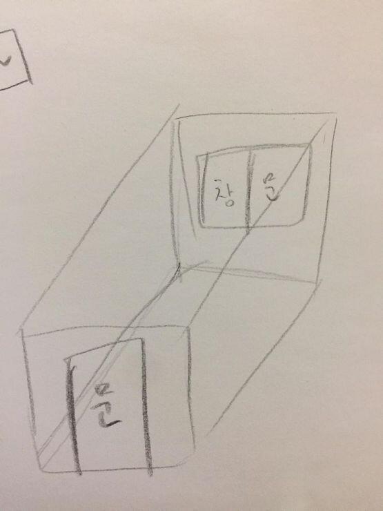 방에 보일러는 됐던 거 같아. (컨테이너도 보일러 되나?) 하여튼 건물이라기 보단 한방 한방 떨어져 있는 방이었어. (그림 참고해죠) 첫번 째