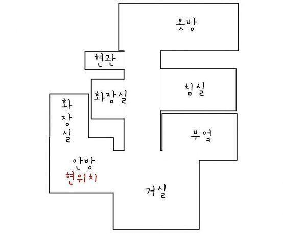 무엇을 할까? >>12 ___ [체력] 89 [허기] 6 [수분] 79 [건강] 100 [스트레스] 13 [소지품] (2/5) 안경 실핀