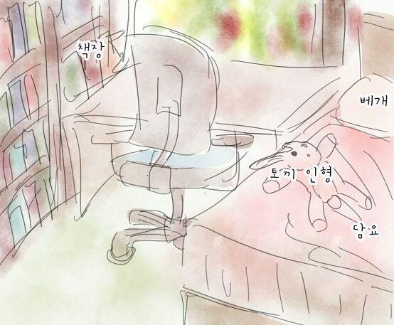 여기는 내 방이다. 현재로서는 집 전체를 내가 독점하고 있으니 모든 방이 내 방이라고 볼 수 있지만. 여기서는 뭔가 챙겨 나갈 게 있으려나. >