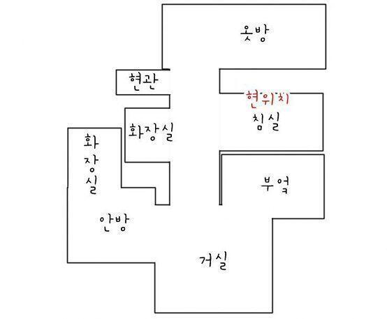 여기는 내 방이다. 현재로서는 집 전체를 내가 독점하고 있으니 모든 방이 내 방이라고 볼 수 있지만. 여기서는 뭔가 챙겨 나갈 게 있으려나. >