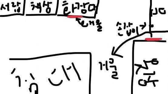 그림이 좀 에바긴한데 내 방이 지금 이래 방 구조는 어제 저녁 8시 쯤에 바꿨고!ㅁ저 화장대 거울로 옷장 거울이 보여 ㅜㅜ 바꾸는 게 좋겠지??