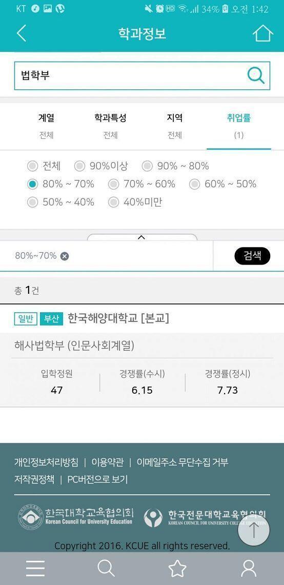 이거야