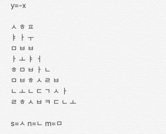 여기서 와이는 마이너스 엑스니까 그 그래프가 \ 이렇게 생긴 대각선 그래프거든 따라서 ㅅ ㅏ ㅂ ㅓ ㄴ ㅂ ㅏ ㅗ 인데 마지막 ㅗ는 원래 알파벳