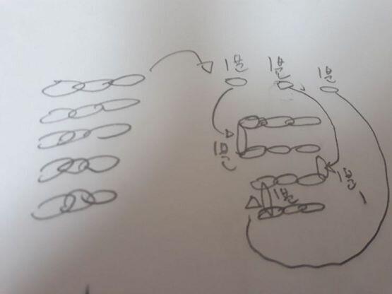 글씨 날려써서 미안 알아볼려나