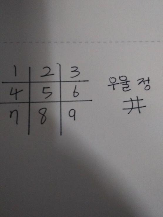 「아시겠나요?」