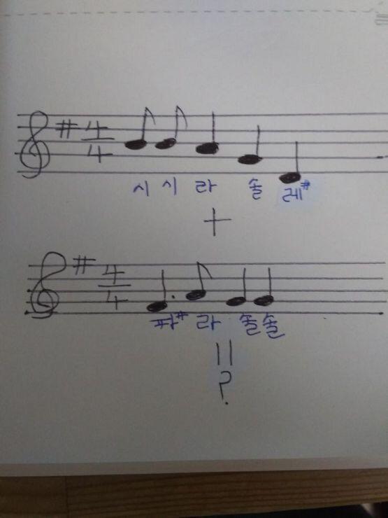 "간단한 문제다." 「이 신은 설명이 불친절하다.」
