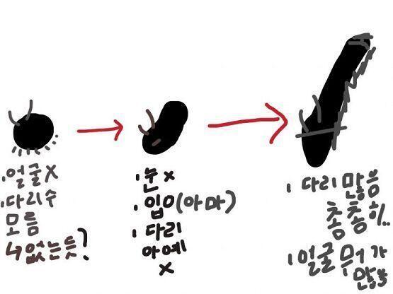 >>103 아냐 그림 넣을게