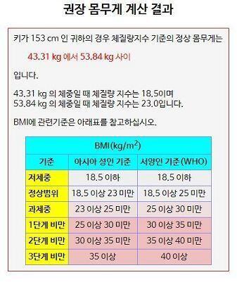 체중만 보면 완전 정상인데? >>17 레주 말 대로 근육양이나 체지방률 등을 따져봐야 하겠지만 http://jupiter.hallym.ac.kr