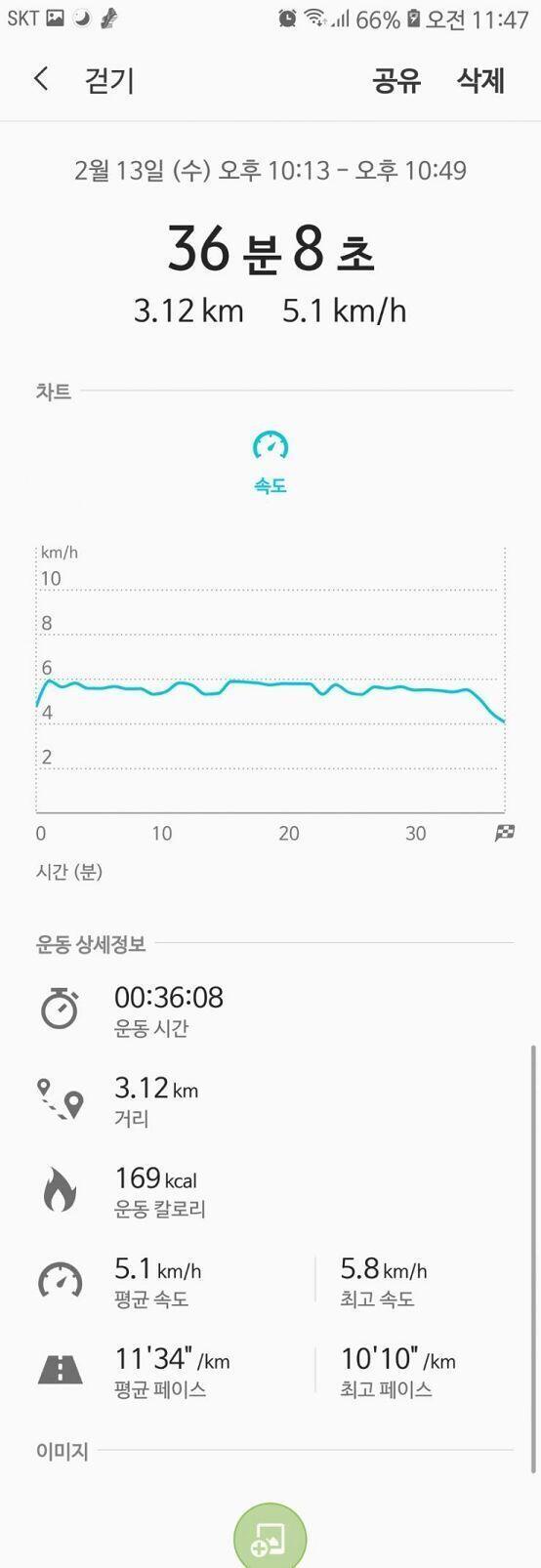 02.13 저녁으로 김치볶음밥(밥+김치+참치+참기름+후추), 어묵볶음 조금 먹고 후식으로 바나나 하나 먹었당 물은 1.3L 마셨엉 밤에 36분