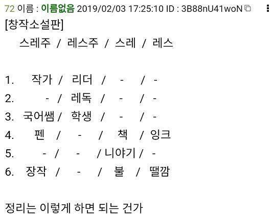 알려줄게 있어! 주민들 이름정하기 스레에서 투표결과, 스레주 - 펜 / 레스주 - 독자 / 스레 - 책 / 레스 - 잉크 로 나왔어!