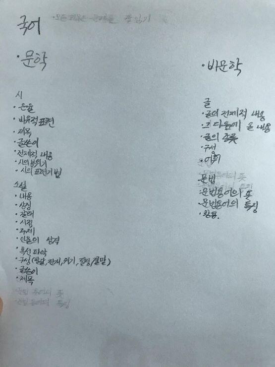 음... 일단 나랑 동갑이네?? 일단 어른들이, 서울대 들어간 사람들이 소위 말하는 교과서 중심공부를 해봐. 별 거 없어. 교과서 내용을 쭉 읽