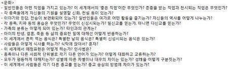 여기까지. 아니면 텍본 공유 스레에 세계관 짜는 내용도 있었어. 그것도 괜찮더라고:3