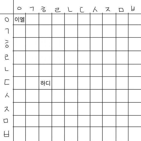 두 번째 캐릭터 이름은 하디! 하디는 어떻게 생겼지? >>12가 정해줘!
