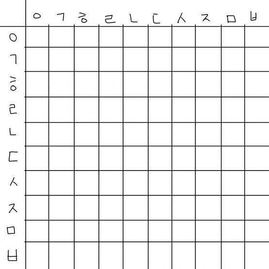 일단 내가 채워야 하는 판은 이거야 ㅇ랑 ㅇ가 만나는 곳에는 초성이 ㅇㅇ인 이름이 들어가야 하는 식이지. 초성 맞춰서 이름 정하고 외형이랑 대략