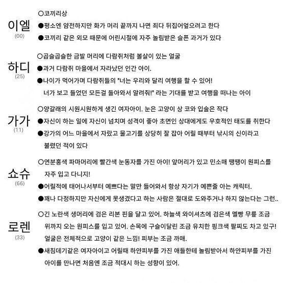 잠깐 다시 왔어! 내일 못 올 수도 있을 것 같아서 오늘 앵커 많이많이 걸어두고 가려구 우선 로렌부터 추가해둘게