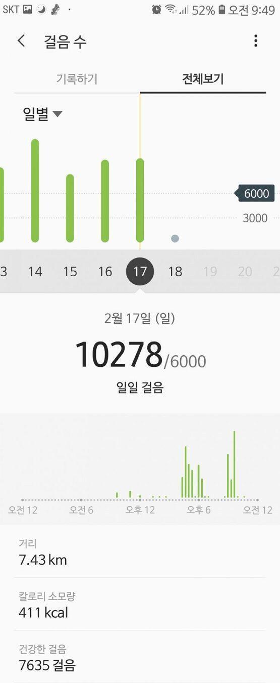 >>23 저날은 낮에 잠깐 시내에 산책 나갔다 와서 만걸음이 넘었네ㅋㅋㅋ 밤에는 집 근처 학교 운동장에서 걸어! 밤 10시까지 개방해주더라 02