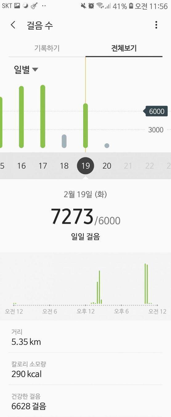 우와 사람 많이 늘었당!! 02.19 아침 안 먹고 점심은 찰밥에 나물비빔밥 간식으로 식빵 세 개 먹고 저녁으로 김치볶음밥 후식으로 콜라비 72