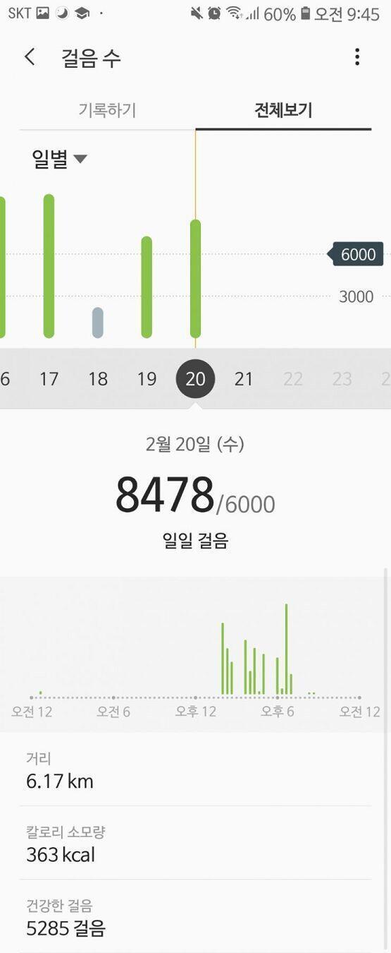 >>36 ...나 어제 아이스크림 먹었쪙...ㅋㅋㅋㅋㅋㅋㅠㅠ 02.20 아침 안 먹고 점심은 돈가스+쌀밥+양배추샐러드+배추김치 저녁은 쌀밥+된장