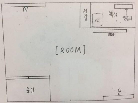 방 안 구조 (도안)