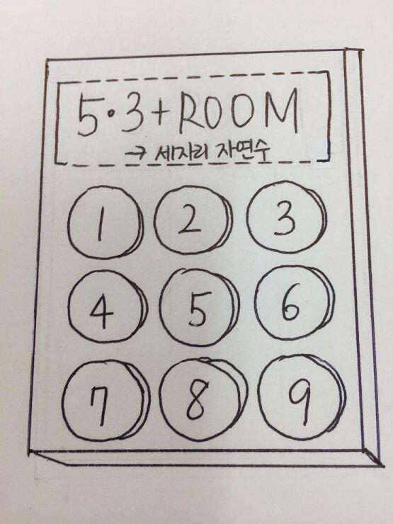 >>옷장 옷장에 다가갔다. 옷장을 열려고 했지만, 옷장은 버튼이 있는 암호 자판기로만 열 수 있는 것 같다. 암호자판기에는 5•3+ROOM 이라