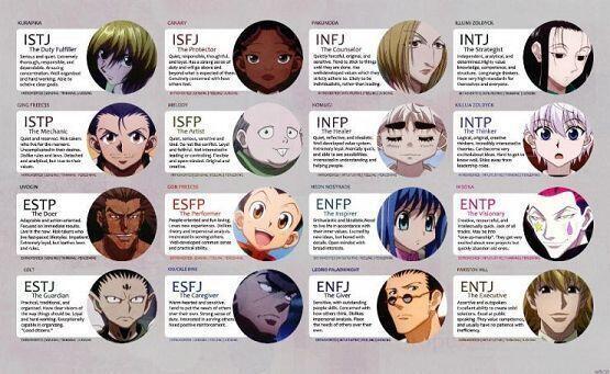 심심하니까 애니 캐릭터별 MBTI 짤털 3