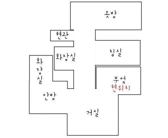 >>57 ___ [체력] 90 [허기] 0 [갈증] 0 [건강] 98 [스트레스] 15 [소지품] (1/5) 에코 백 (6/15) 안경 실핀 토
