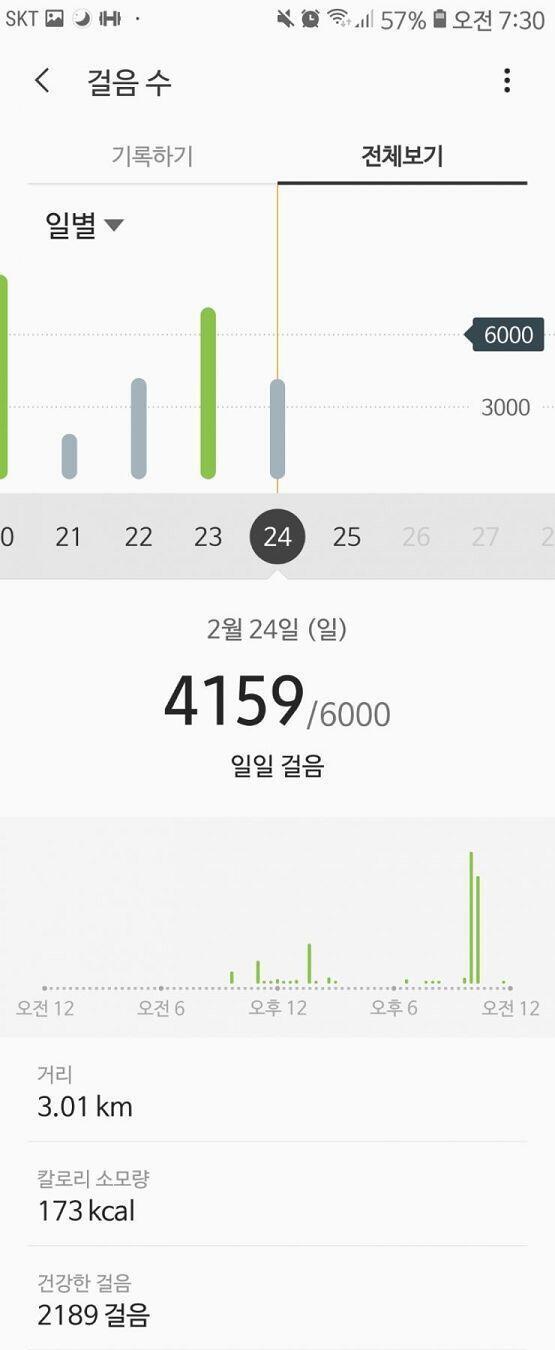 02.24 아침 안 먹고 점심은 밥 없이 닭도리탕 간식으로 바나나+저지방우유, 저녁에 쌀밥+멸치볶음+스팸+두부김치+김 물 2L 마셨어! >>42