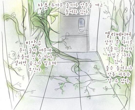 이쯤 되면 집 안까지 식물이 비집고 둘어오지 않은 게 기적 수준으로 보인다. 여기서 나가는 것조차 힘겨울 것 같지만 뭐라도 시도해 봐야겠지. >