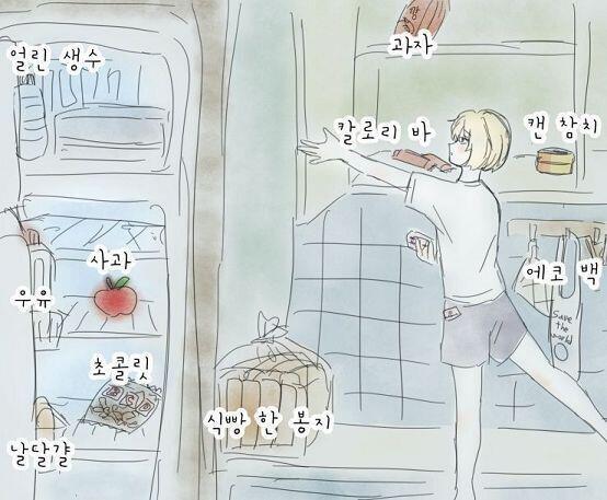 >>57 ___ [체력] 90 [허기] 0 [갈증] 0 [건강] 98 [스트레스] 15 [소지품] (1/5) 에코 백 (6/15) 안경 실핀 토
