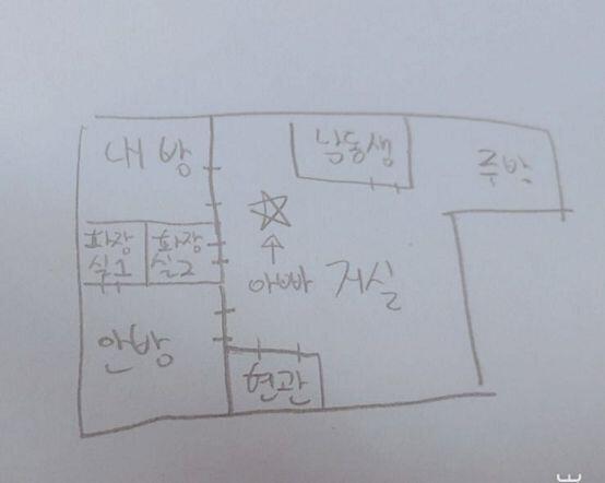 쉬는시간이라서 사진만 첨부하고 가께~ 화질 구리면 집가서 다시 해올게 말해조 ㅜㅜ