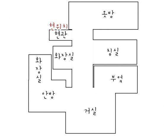 신발장에는 의외로 쓸모 있는 게 많았던 것 같다. >>72 ___ [체력] 85 [허기] 5 [갈증] 5 [건강] 97 [스트레스] 16 [소지
