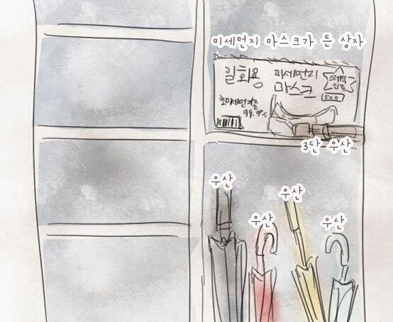 신발장인데 신발보다 잡동사니가 더 많아 보인다. >>68 ___ [체력] 87 [허기] 3 [갈증] 3 [건강] 98 [스트레스] 16 [소지품