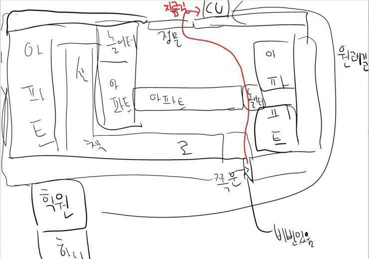 저 길로 막 뛰니까 3분밖에 안걸리더라 가서 삼김먹고 한 5분 남았을떄 다시 뛰어서 세이프 했지! 아직 또라이 짓은 안했음!