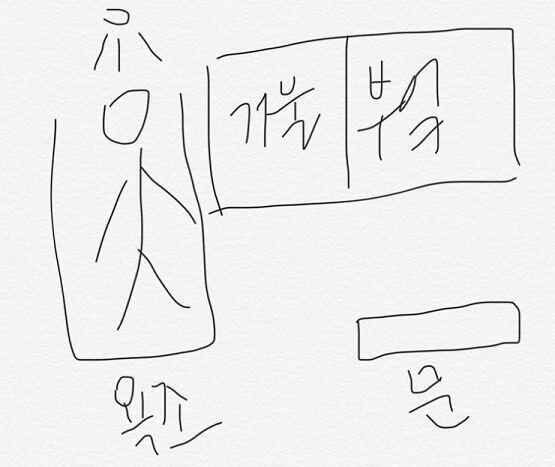 화장실이 대충 이렇게 된 구조인데 저 거울이 큰 거울이라 거울의 반은 화장실 내부가 보이고 반은 저렇게 부엌이 보여. 그리고 화장실 문 바로 옆