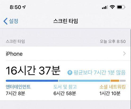 훗... 나는 휴대폰 중독자라서 16시간을... 참고로 쉬는 날..