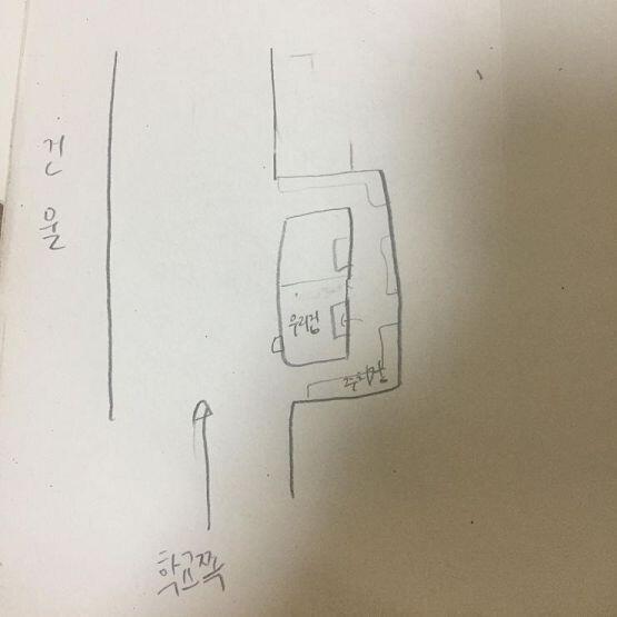 일단 이해 쉽게 사진으로