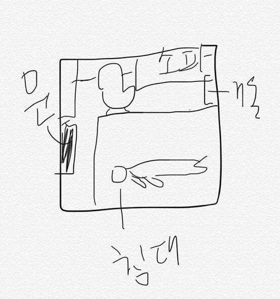 어렸을 때 내머리가 방문쪽으로 가있고 거울도 나 자는모습 비추고 있었는데 벽쪽을 보고 누운채로 가위가 눌렸었어 그때 실눈으로 눈을 떴는데 어떻게