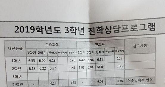 ㅋㅋㅋㅋㅋㅋㅋ지금 내 상태임ㅋㅋㅋㅋㅋ