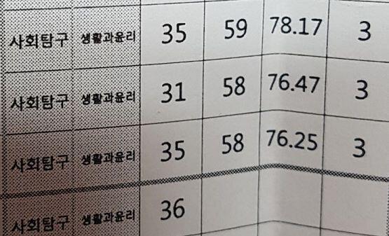 나머지 안품...사실 생윤도 눈에 보이는것만 풀고 잠..